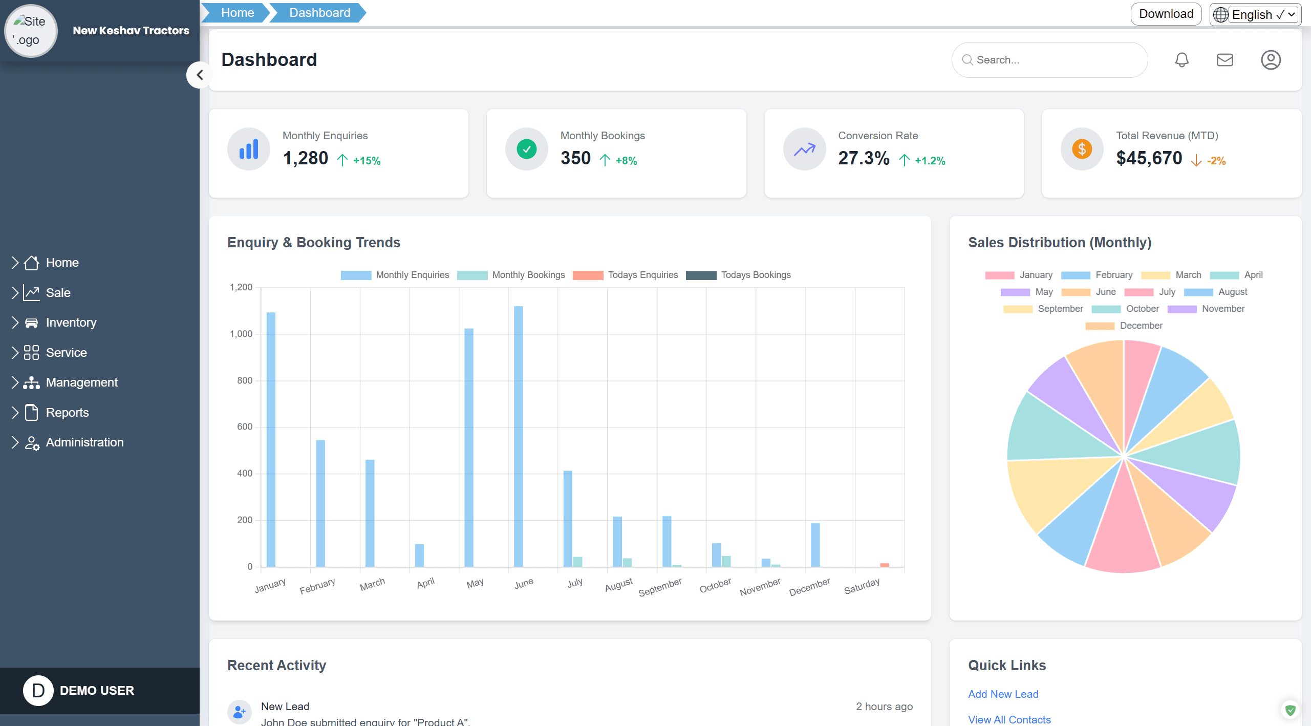 Autonomous CRM Demo Platform - 5