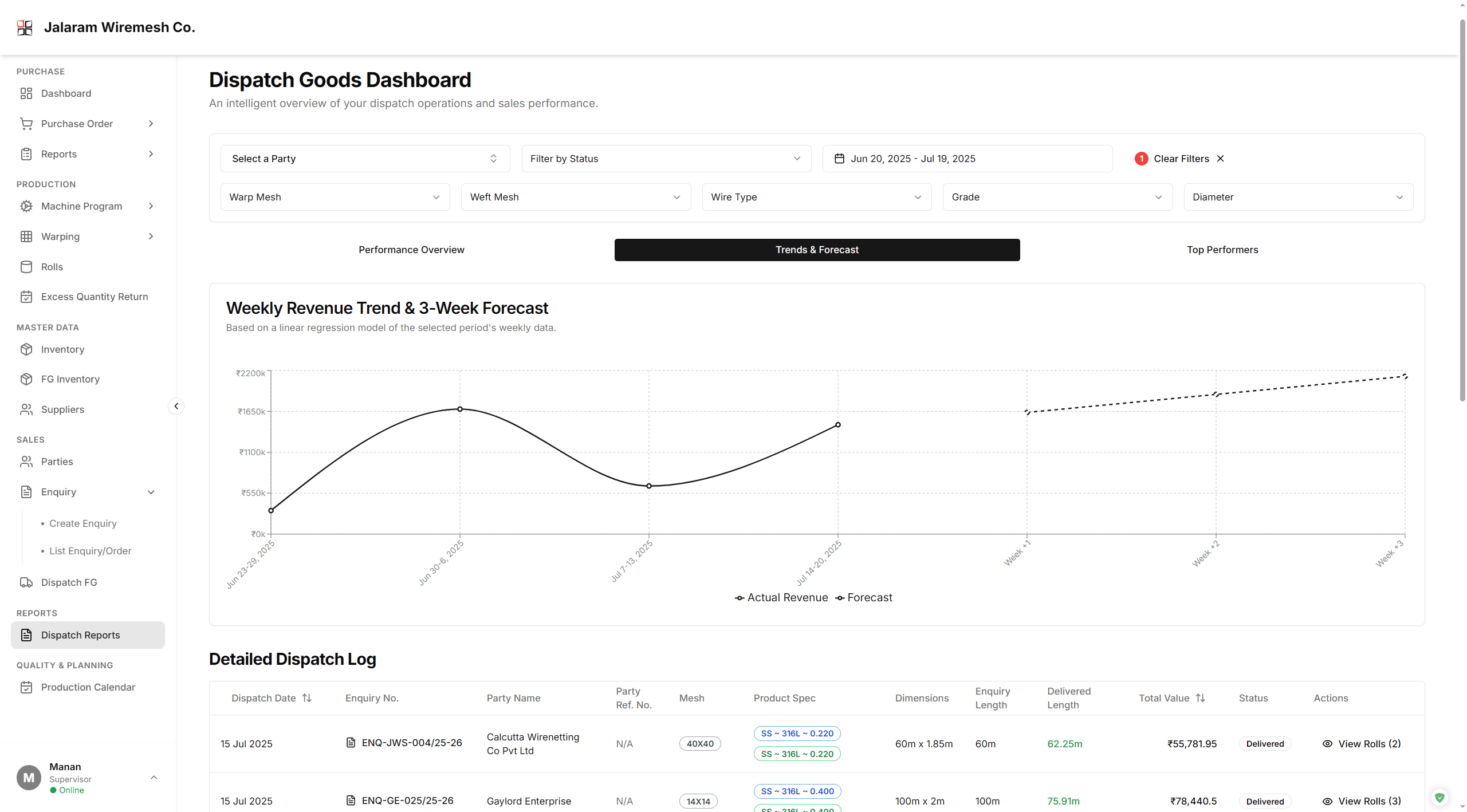 Inventory Management System - 7